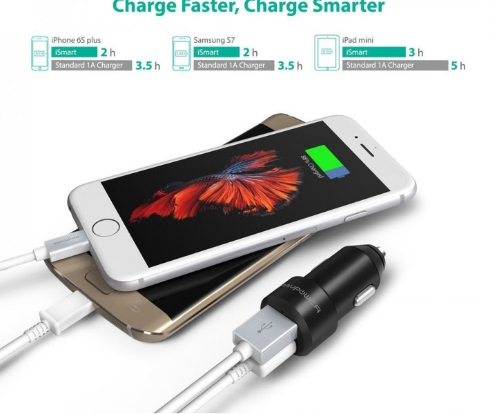 Автомобильная зарядка RAVPower Metal Dual USB Car Charger 24W 4.8A with iSmart 2.0 Charging Tech